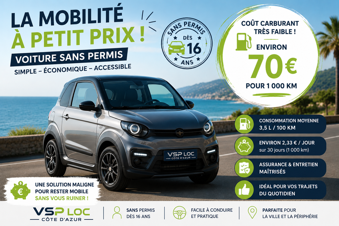 Combien coûte réellement l’utilisation d’une voiture sans permis thermique en 2026
